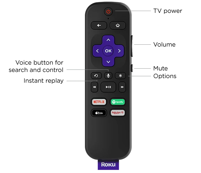 remote